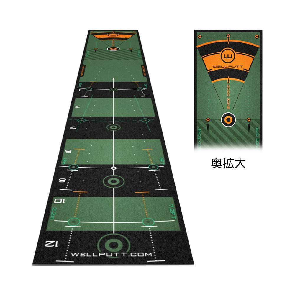 その他ブランド Wellputt（ウェルパット） マット 3m グリーン 2023 
